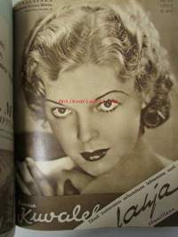 Kansan Kuvalehti 1933 osa I nr 27-52 -sidottu vuosikerta