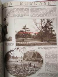 Kansan Kuvalehti 1931 osa I-II nr 1-52 -sidottu vuosikerta