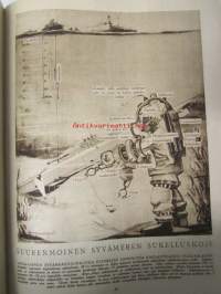 Suomen Kuvalehti 1926 osat I-II -sidottu vuosikerta