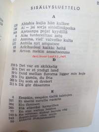 Laulun mahti - Suomen Paperiteollisuudentyöntekijäin Liitto ry -laulukirja