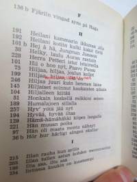 Laulun mahti - Suomen Paperiteollisuudentyöntekijäin Liitto ry -laulukirja