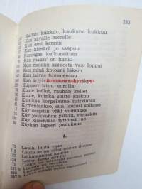 Laulun mahti - Suomen Paperiteollisuudentyöntekijäin Liitto ry -laulukirja