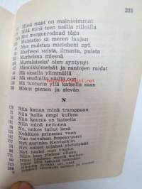 Laulun mahti - Suomen Paperiteollisuudentyöntekijäin Liitto ry -laulukirja