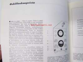 Suomen Autolehti 1958 nr 9 syyskuu, sis. mm. seur. artikkelit / kuvat / mainokset; Koiviston Auto Oy 30-vuotias, katso sisältö kuvista tarkemmin.