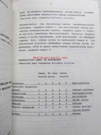 Paperiliitto-lehti ja lukijat - eli miten paperiliittolaist lehteään ja millaisia odotuksia heillä on lehdelleen