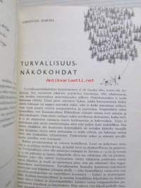 Opas alppihiihdon harrastajille - Hiihtäjä 1964 nr 2