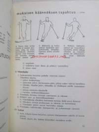 Opas alppihiihdon harrastajille - Hiihtäjä 1964 nr 2