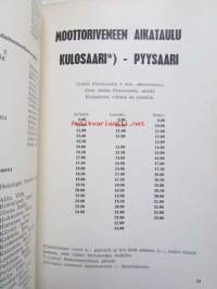 Helsingin Työväen Pursiseura 1969