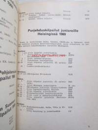 Helsingin Työväen Pursiseura 1969