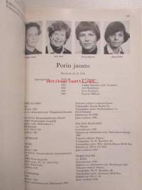 Sihteeriyhdistys - Sekreterarföreningen ry. 25-vuotisjuhlamatrikkeli 28.11.1985