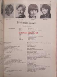 Sihteeriyhdistys - Sekreterarföreningen ry. 25-vuotisjuhlamatrikkeli 28.11.1985