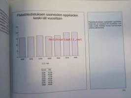 Lappeenranta 75 vuotta ammattikoulutusta - Kyminteollisuus oppilaitos 1914-1989