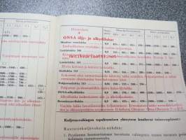 Onsa maalihinnasto 1960
