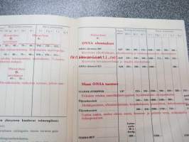Onsa maalihinnasto 1960
