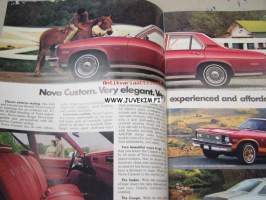 Chevrolet Chevy Nova 1978 -myyntiesite