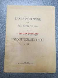 Turun kaupungin taksoitusluettelo v. 1910 - Taxeringslängd för Åbo stad år 1910 -verokalenteri