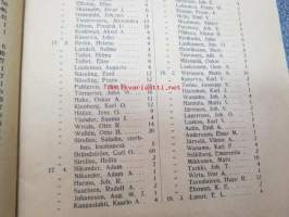 Turun kaupungin taksoitusluettelo v. 1910 - Taxeringslängd för Åbo stad år 1910 -verokalenteri