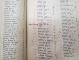 Turun kaupungin taksoitusluettelo v. 1910 - Taxeringslängd för Åbo stad år 1910 -verokalenteri