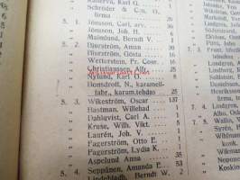 Turun kaupungin taksoitusluettelo v. 1910 - Taxeringslängd för Åbo stad år 1910 -verokalenteri