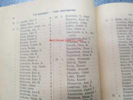 Turun kaupungin taksoitusluettelo v. 1910 - Taxeringslängd för Åbo stad år 1910 -verokalenteri