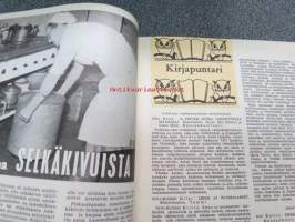 Uusi Nainen 1958 nr 2, sis. mm. seur. artikkelit, Myrsky vesilasissa - Helsingin naispuoliset postinkantajat, Kevätmuotia, Pulmia ja perinteitä tulevaisuuden