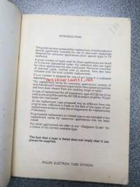 Philips Interchangeability guide for semiconductors with replacement series for consumer applications 1966 -puolijohteitten vaihtokelpoisuudet
