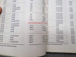 Philips Interchangeability guide for semiconductors with replacement series for consumer applications 1966 -puolijohteitten vaihtokelpoisuudet