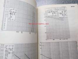 Philips Interchangeability guide for semiconductors with replacement series for consumer applications 1966 -puolijohteitten vaihtokelpoisuudet
