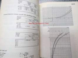 Philips Interchangeability guide for semiconductors with replacement series for consumer applications 1966 -puolijohteitten vaihtokelpoisuudet
