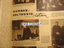 Suomen Kuvalehti 1943 nr 43, Pekka Peitsi