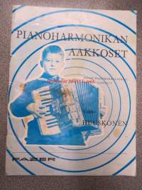 Pianoharmonikan aakkoset