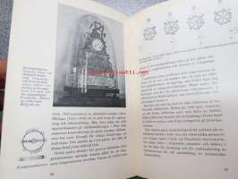 Gamla ur. (Ur Kulturens samlingar)