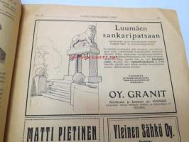 Suojeluskuntalaisen lehti 1920 nr 22 - Urheilunumero