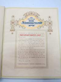 Album av vilket... i konstnärligt ytstyrel...tjänstemän i firman Hackman &amp; Co överräckts åt Kommerserådet W. Hackman 1.1.1916 - Kuvakokoelma, jonka