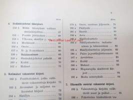 Postikirja 1911 - Suomen Suuriruhtinaanmaan postiasetusten, postiliikennettä koskevien ohjeitten ja sääntöjen yhteentoimitettu kokoelma, harvinainen teos -