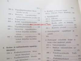 Postikirja 1911 - Suomen Suuriruhtinaanmaan postiasetusten, postiliikennettä koskevien ohjeitten ja sääntöjen yhteentoimitettu kokoelma, harvinainen teos -