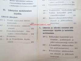 Postikirja 1911 - Suomen Suuriruhtinaanmaan postiasetusten, postiliikennettä koskevien ohjeitten ja sääntöjen yhteentoimitettu kokoelma, harvinainen teos -
