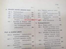 Postikirja 1911 - Suomen Suuriruhtinaanmaan postiasetusten, postiliikennettä koskevien ohjeitten ja sääntöjen yhteentoimitettu kokoelma, harvinainen teos -