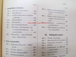 Postikirja 1911 - Suomen Suuriruhtinaanmaan postiasetusten, postiliikennettä koskevien ohjeitten ja sääntöjen yhteentoimitettu kokoelma, harvinainen teos -