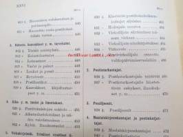 Postikirja 1911 - Suomen Suuriruhtinaanmaan postiasetusten, postiliikennettä koskevien ohjeitten ja sääntöjen yhteentoimitettu kokoelma, harvinainen teos -