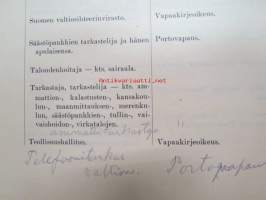 Postikirja 1911 - Suomen Suuriruhtinaanmaan postiasetusten, postiliikennettä koskevien ohjeitten ja sääntöjen yhteentoimitettu kokoelma, harvinainen teos -