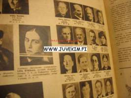 Suomen Kuvalehti 1942 nr 13-14, pastori Johannes Kunilan kohtalo, sotasairaala pyörillä, Tuulen viemää