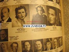 Suomen Kuvalehti 1942 nr 45, Milloin päästään rauhan töihin?, kulissien takana - Suomen Kansallisteatterissa, kotiapulaiskysymys odottaa meikkäkin