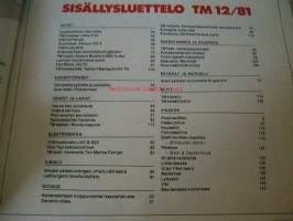 tekniikan maailma tm.12 /81