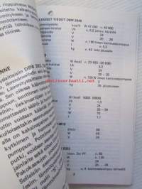 Webasto vesilämmityslaitteiden DVB 2003, 2005 ja 2040 sekä kiertovesipumpun asennus- ja käyttöohjeet