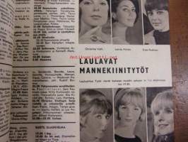 Radiokuuntelija  TV  1965 / 42 Antenni - Kansikuva Tauno Palo