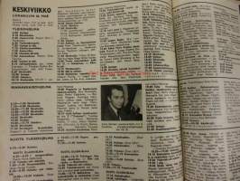 Radiokuuntelija  TV  1965 / 42 Antenni - Kansikuva Tauno Palo