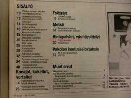 Koneviesti 1988 / 21 - katso kuvista sisätöä
