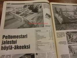 Koneviesti 1988 / 21 - katso kuvista sisätöä