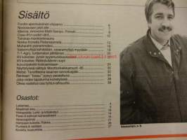 Maaseudun Koneviesti 1985 / 21 sis kuvissa